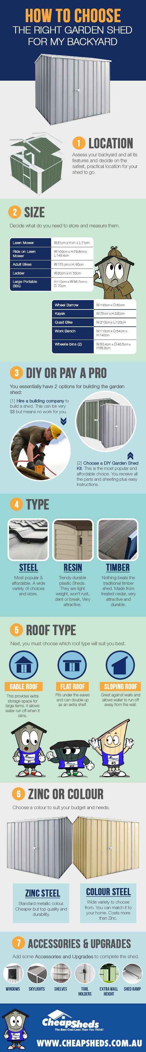 How to Choose a Garden Shed -infographic