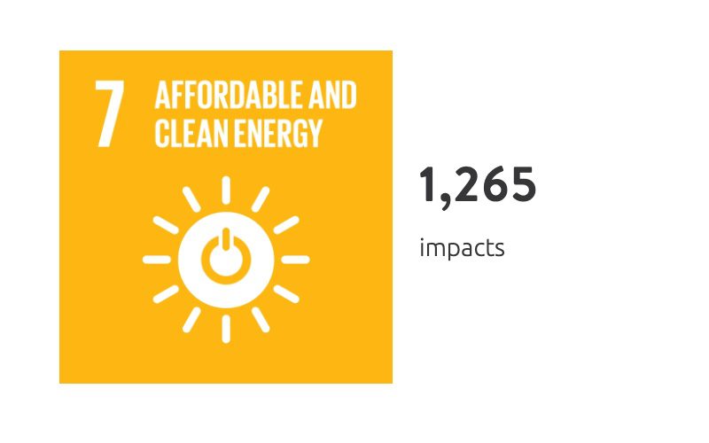 B1G1 clean energy - Cheap Sheds Charity - buy 1 give 1
